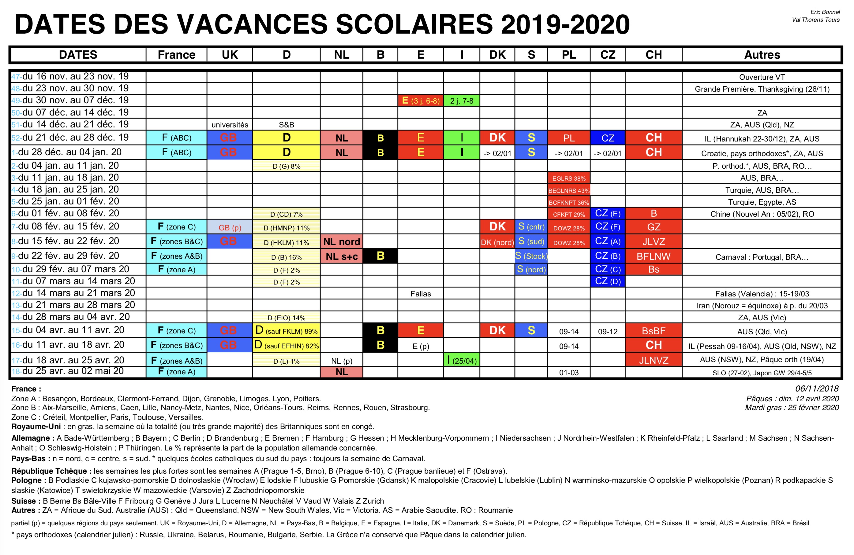 Vacances scolaires 2020 et 2020